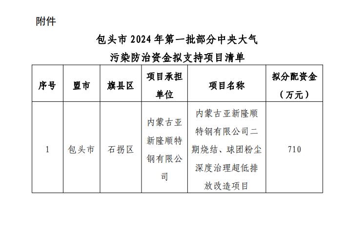 包头市2024年第一批部分中央大气污染防治资金拟支持项目公示