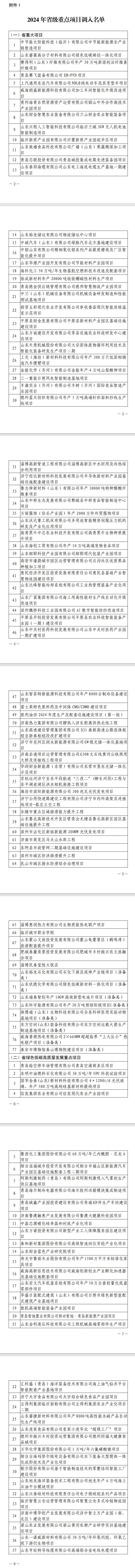 山东省发展和改革委员会发布《关于印发2024年省级重点项目调整名单的通知》 涉中水回用、光伏储能等