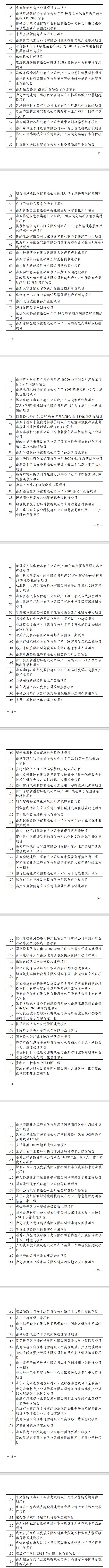 山东省发展和改革委员会发布《关于印发2024年省级重点项目调整名单的通知》 涉中水回用、光伏储能等