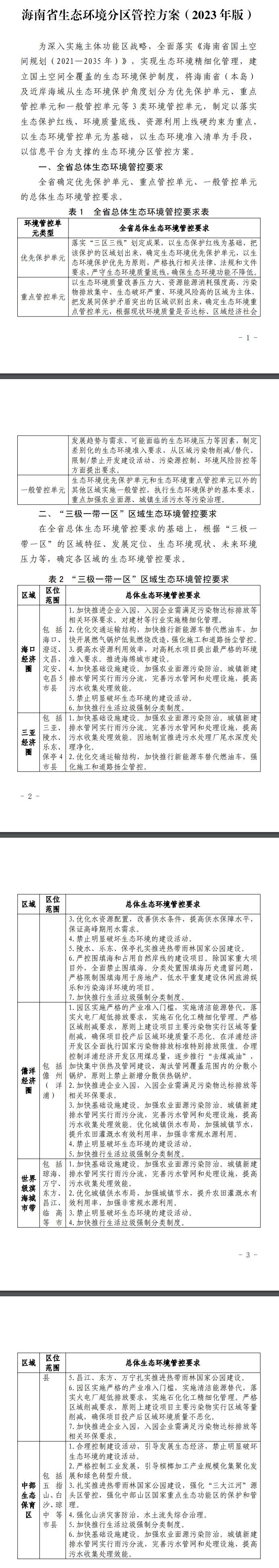 海南省生态环境厅发布《海南省生态环境分区管控方案（2023年版）》