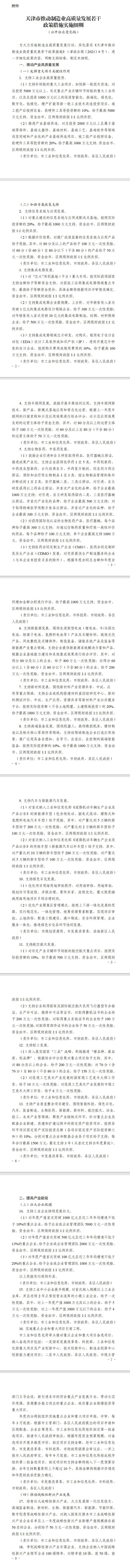 《天津市推动制造业高质量发展若干政策措施实施细则(征求意见稿)》公开征求意见