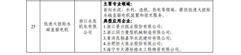 国内外市场“两开花”，永发机电业务高歌猛进