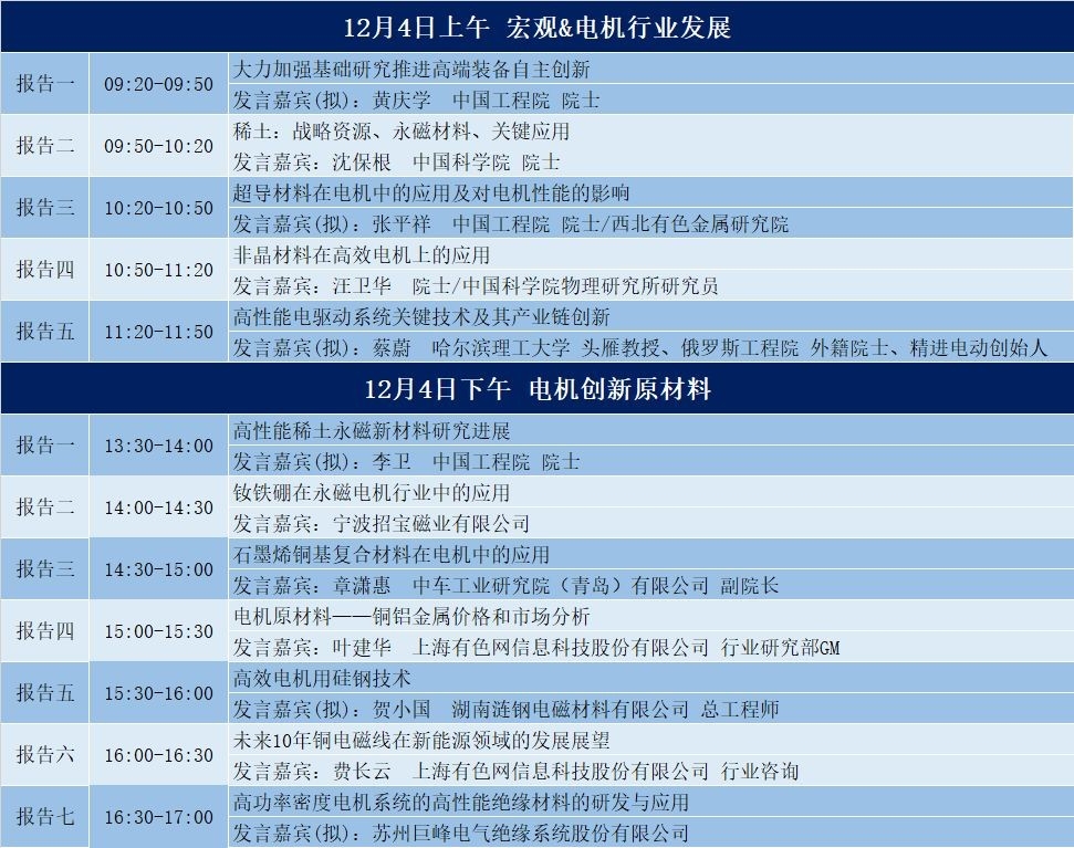 重磅！IEMC电机展第一版企业名单出炉