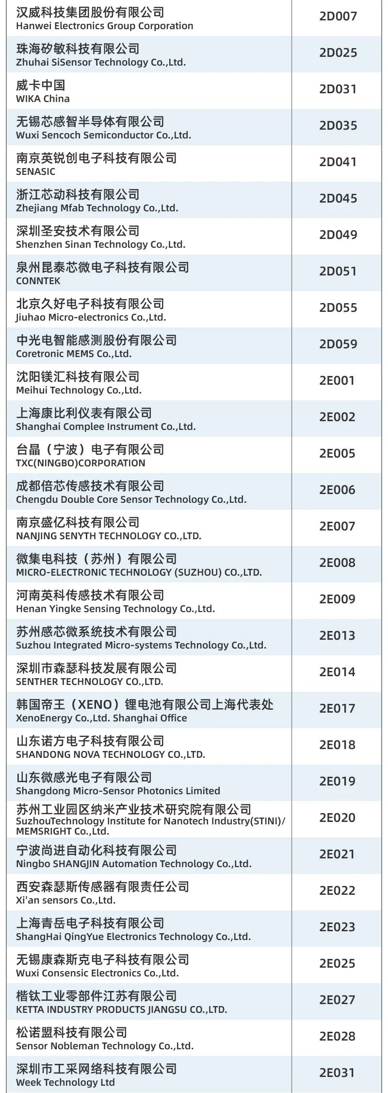 重磅发布丨SENSOR CHINA展商名单公布，四大亮点助你提前探营全球天花板级传感大展！