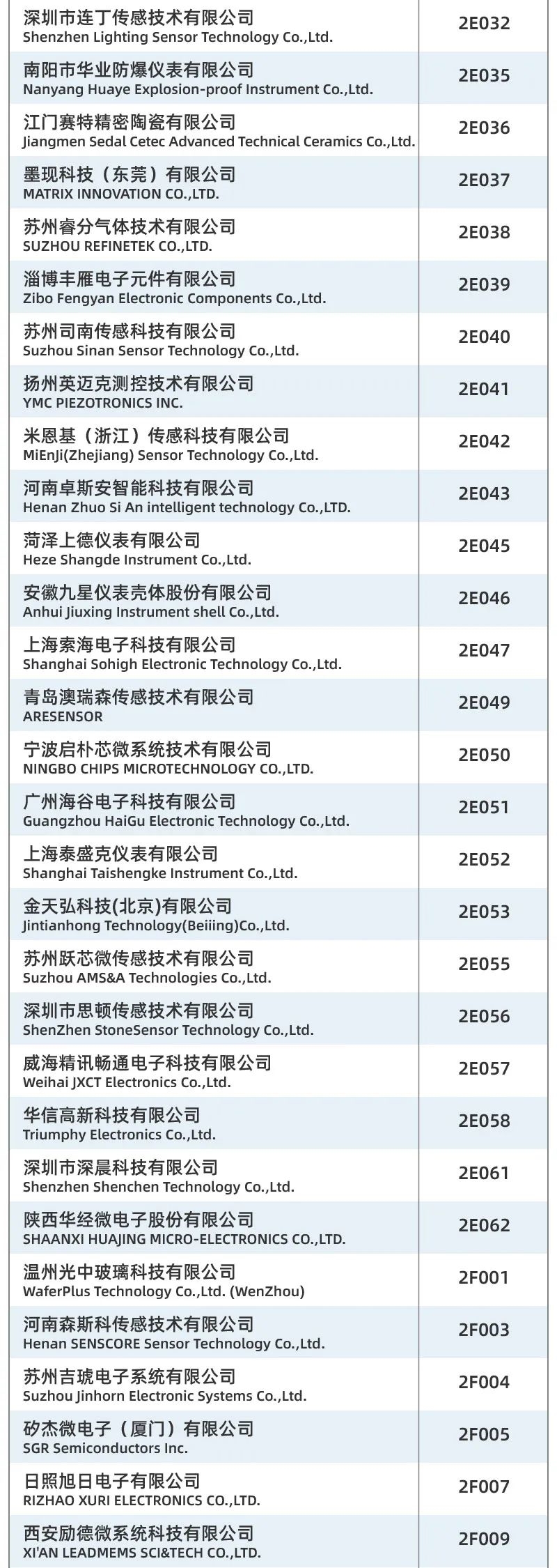 重磅发布丨SENSOR CHINA展商名单公布，四大亮点助你提前探营全球天花板级传感大展！