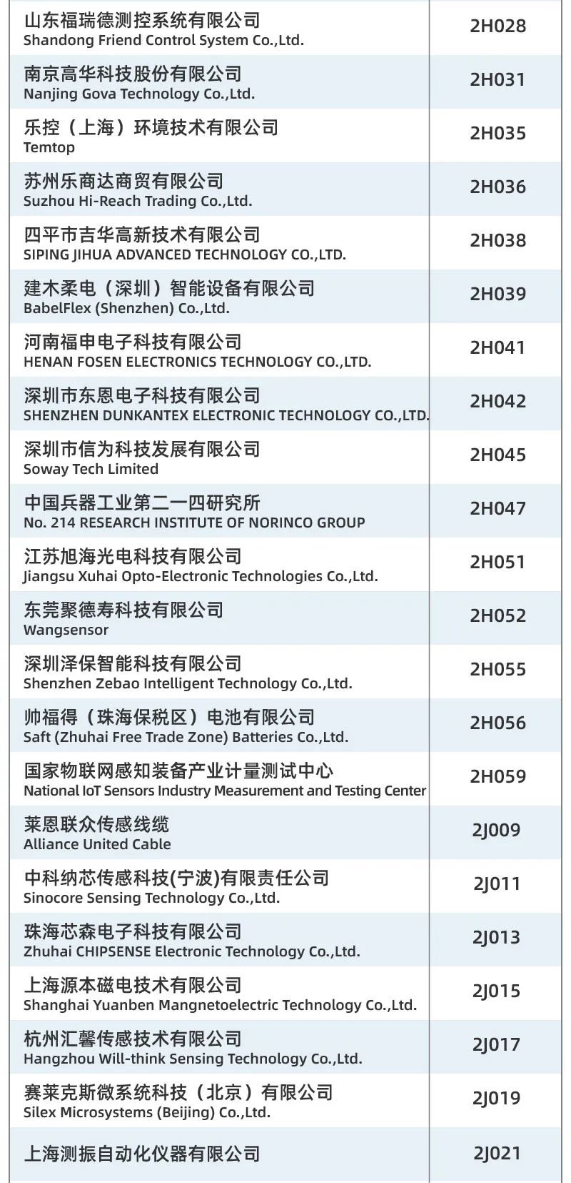 重磅发布丨SENSOR CHINA展商名单公布，四大亮点助你提前探营全球天花板级传感大展！