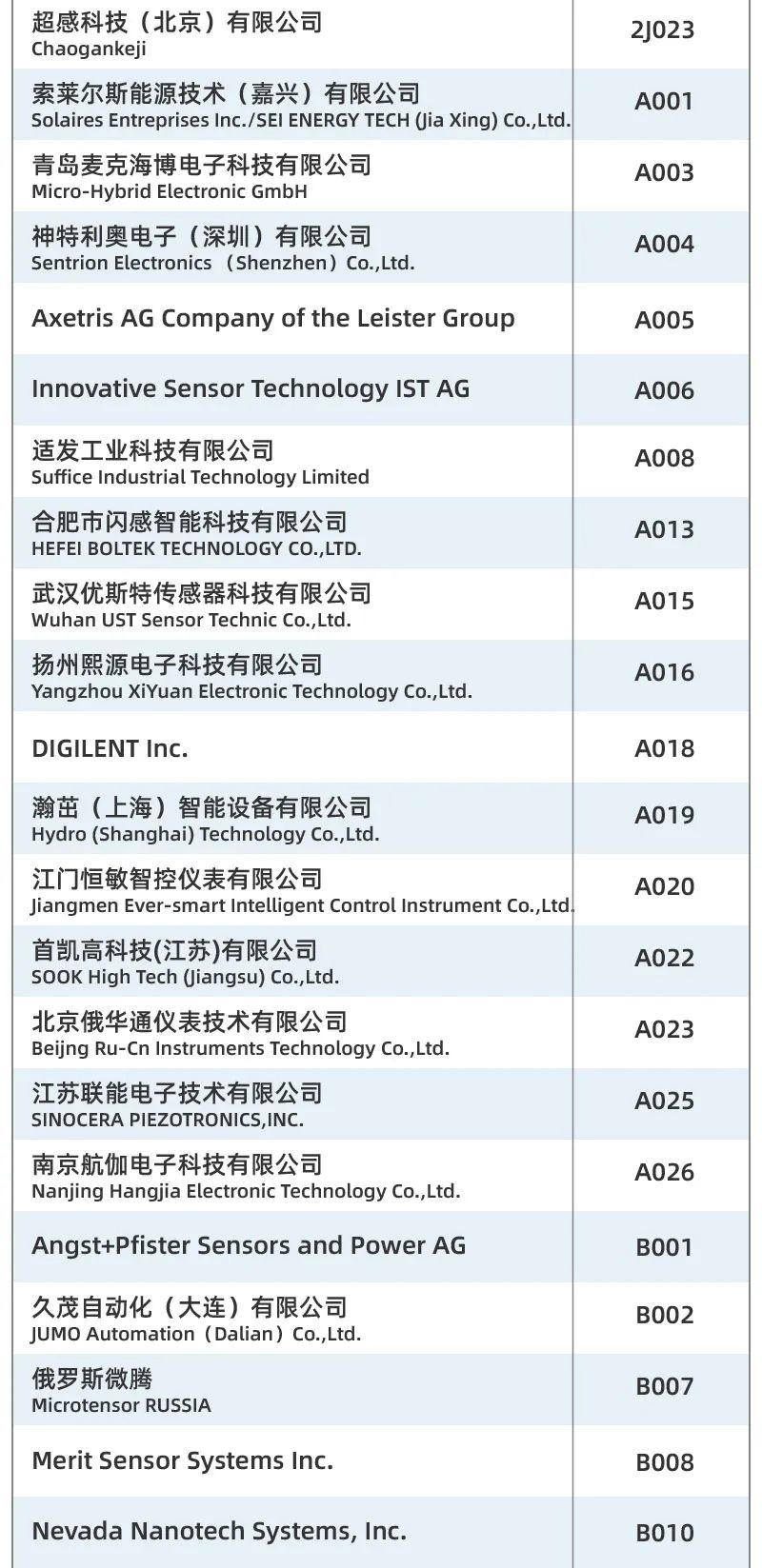 重磅发布丨SENSOR CHINA展商名单公布，四大亮点助你提前探营全球天花板级传感大展！