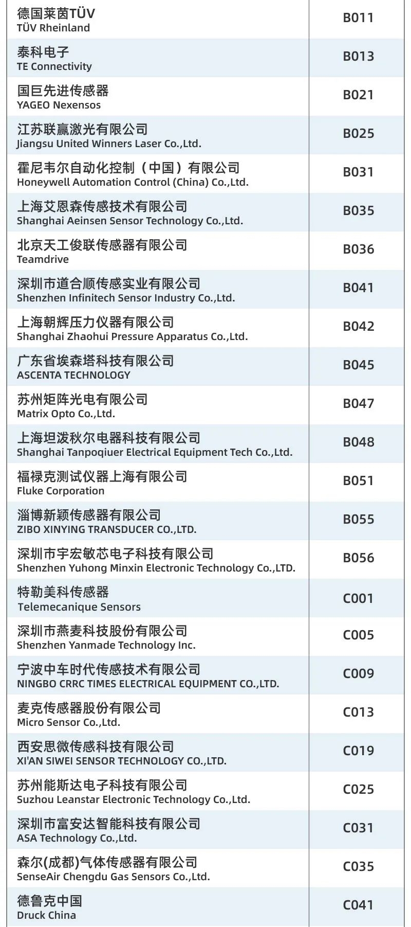 重磅发布丨SENSOR CHINA展商名单公布，四大亮点助你提前探营全球天花板级传感大展！