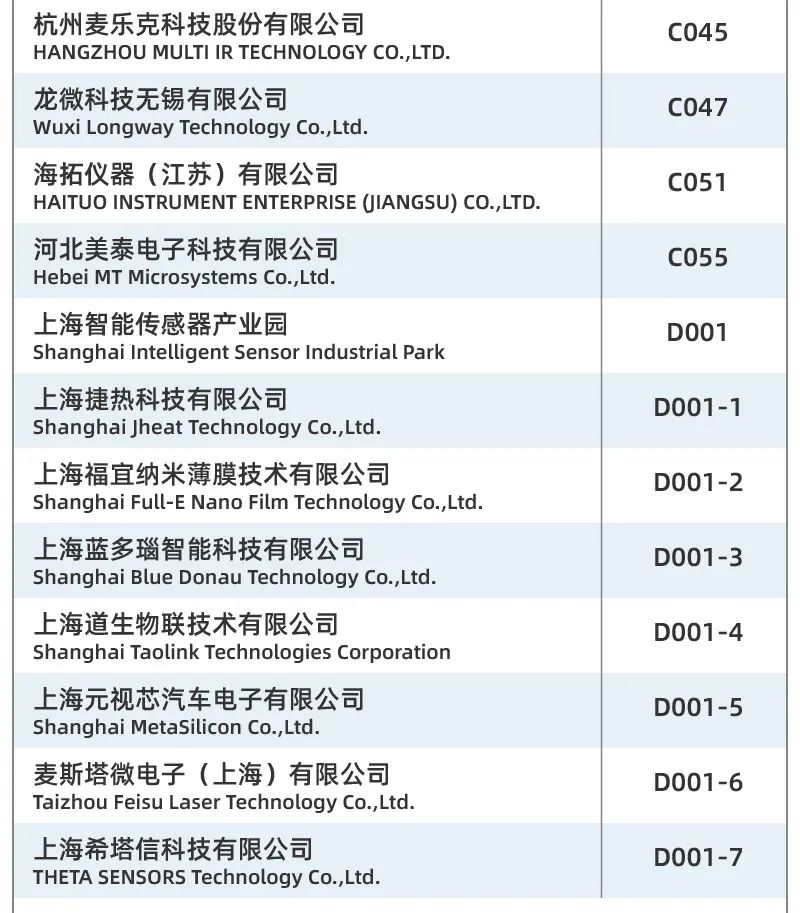 重磅发布丨SENSOR CHINA展商名单公布，四大亮点助你提前探营全球天花板级传感大展！