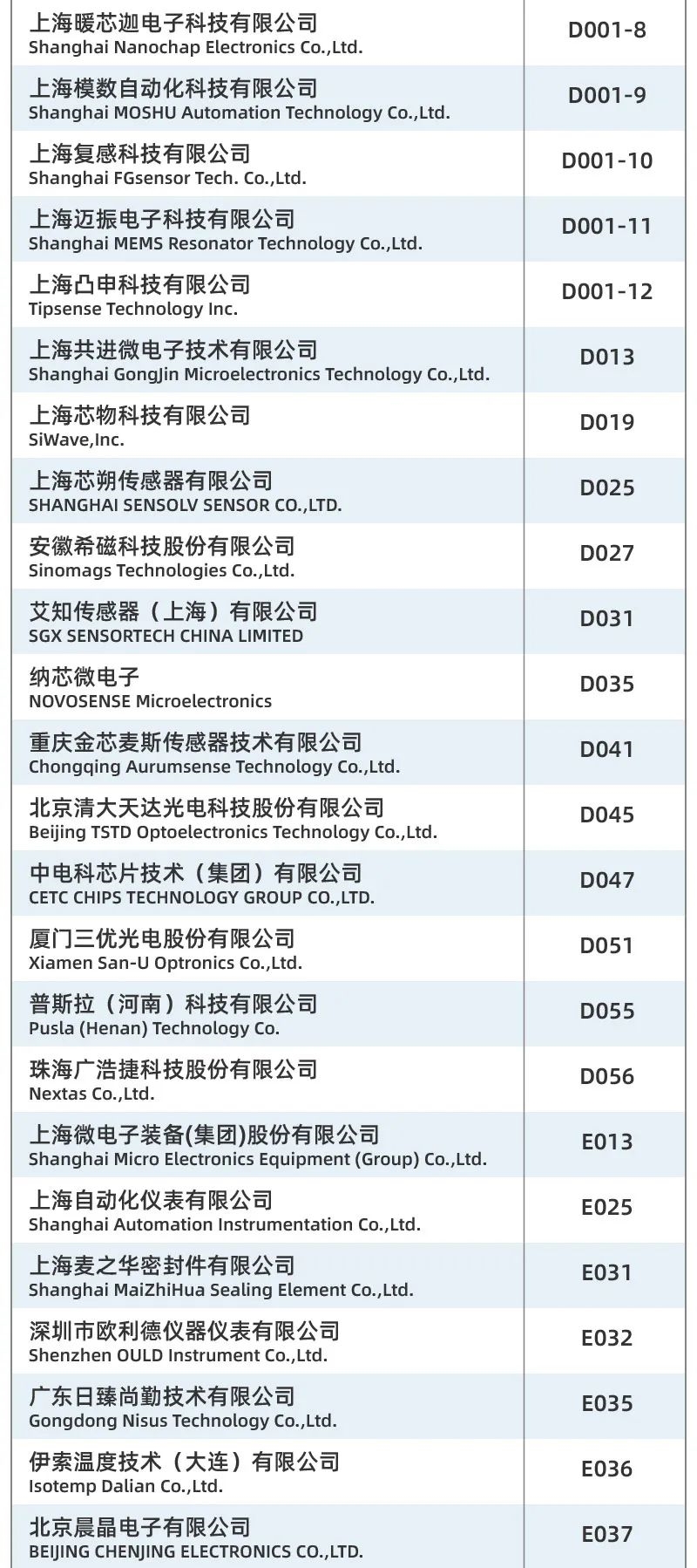 重磅发布丨SENSOR CHINA展商名单公布，四大亮点助你提前探营全球天花板级传感大展！