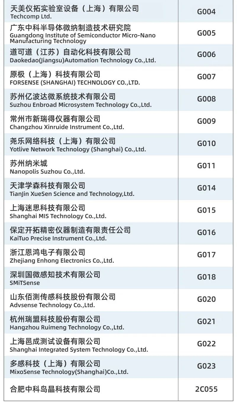 重磅发布丨SENSOR CHINA展商名单公布，四大亮点助你提前探营全球天花板级传感大展！