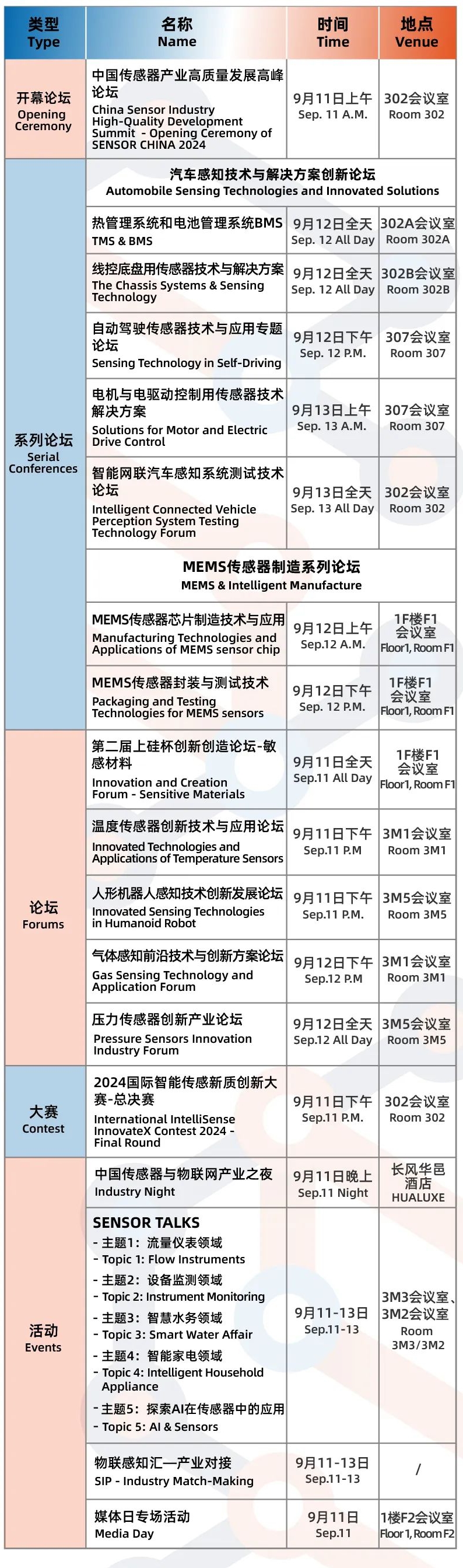 重磅发布丨SENSOR CHINA展商名单公布，四大亮点助你提前探营全球天花板级传感大展！