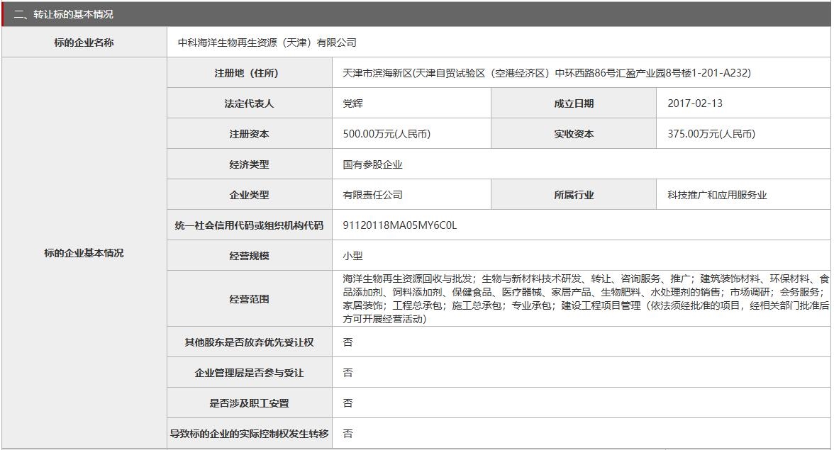 中科海洋生物再生资源（天津）有限公司20%股权挂牌