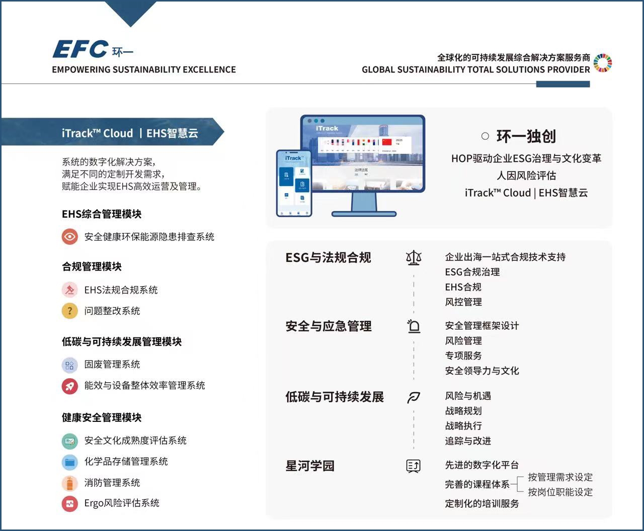 环一科技成功举办2024年度可持续发展高峰论坛