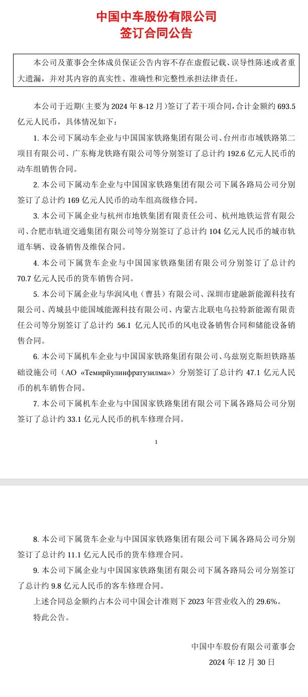 中国中车：下属企业签订了约 56.1 亿元的风电设备和储能设备销售合同