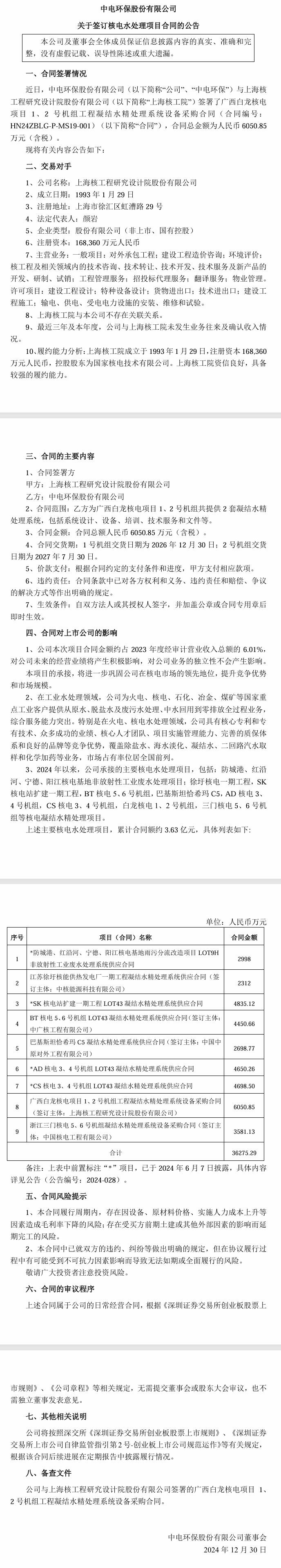 中电环保：与上海核工程研究设计院签署了广西白龙核电项目1、2号机组凝结水精处理采购合同