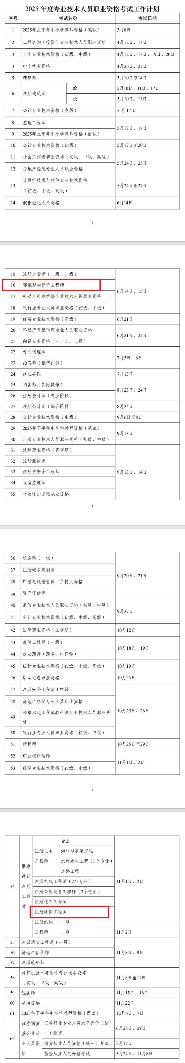 环境影响评价工程师、注册环保工程师考试时间定了！