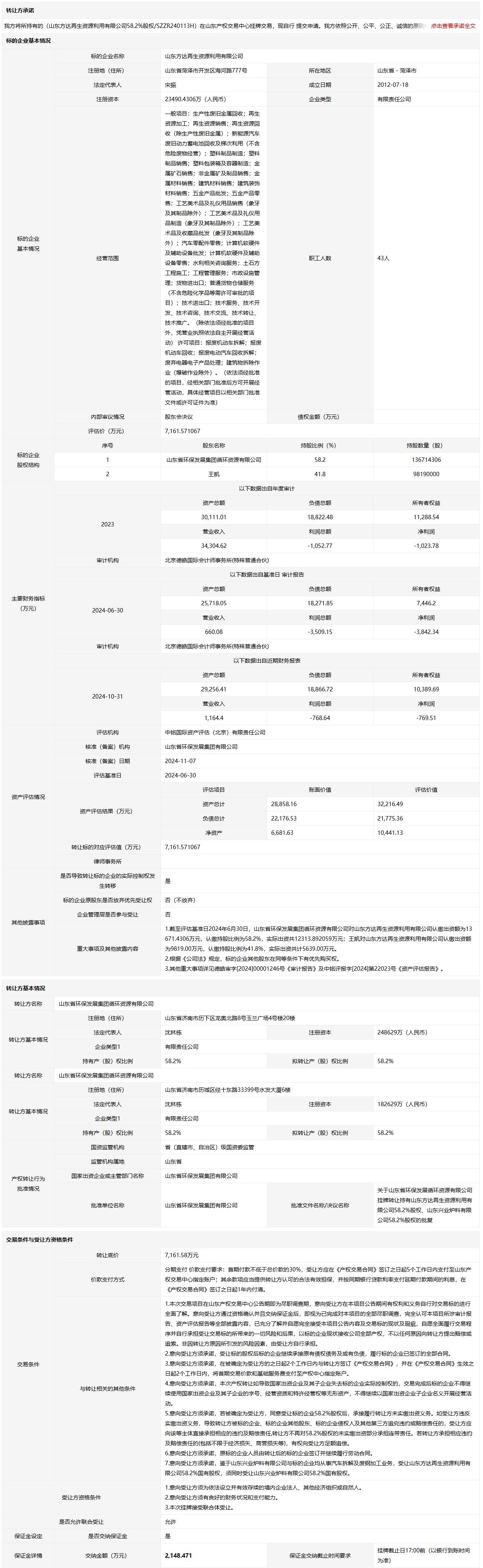 山东环保集团挂牌转让两家固废回收公司股权