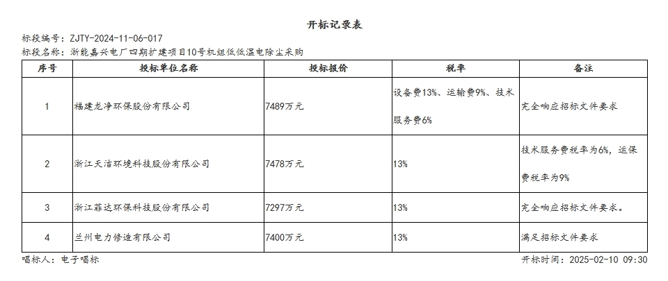 7297万！菲达环保预中标浙能嘉兴电厂四期扩建项目10号机组低低温电除尘采购