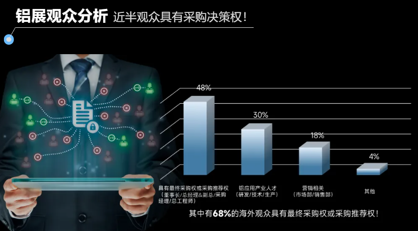 如何突破重围？迅速锁定工商业储能项目的策略