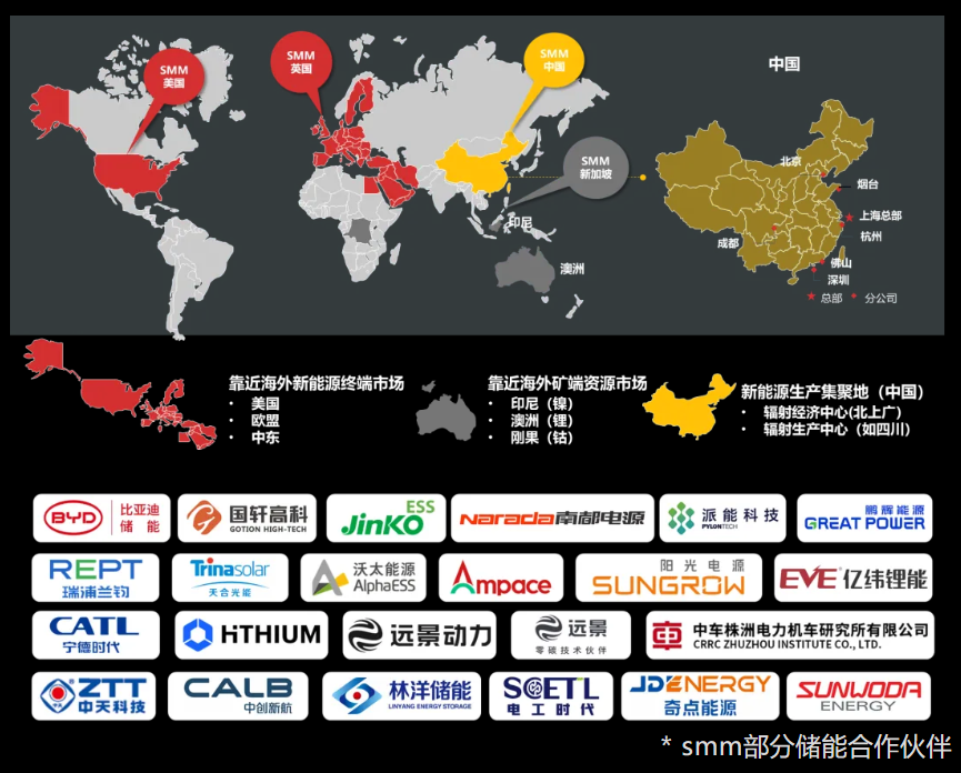 如何突破重围？迅速锁定工商业储能项目的策略