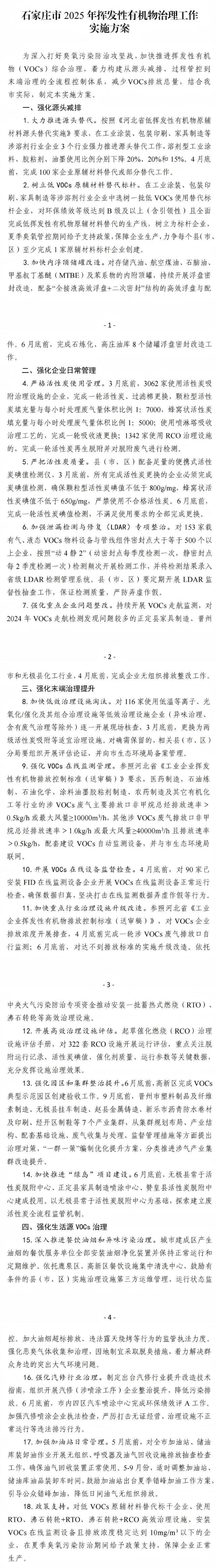 上千家企业换炭，上百套RCO迎“大考”！石家庄出台VOCs治理18条硬招