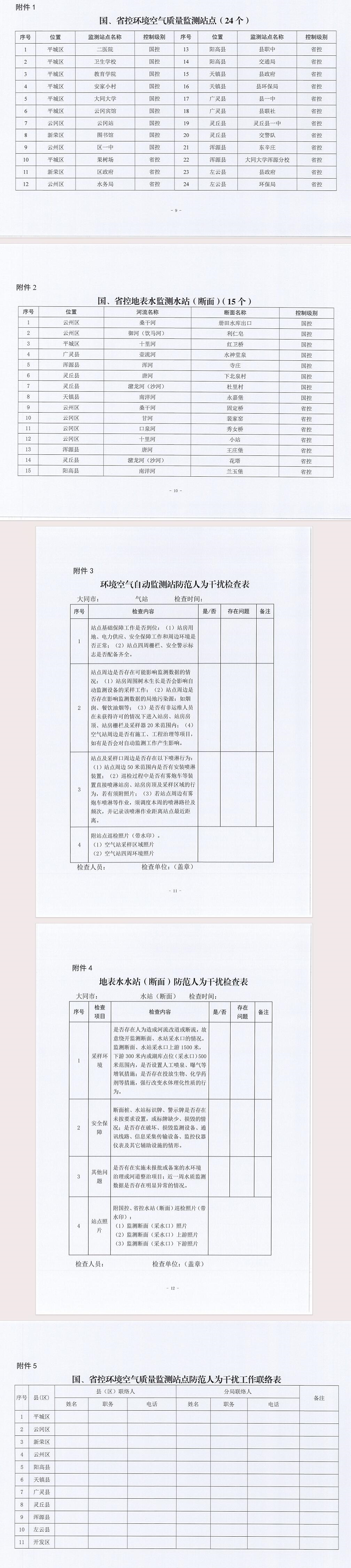 《大同市国省控监测站点(断面)防范人为干扰工作方案》印发